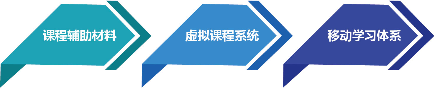 多元的交流平臺